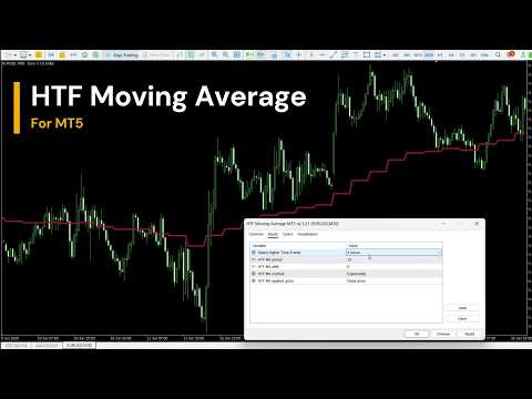 Video HTF Moving Average MT5 rq