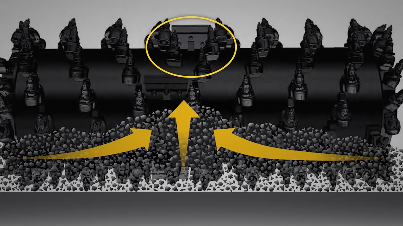 System K Rotor Design Features