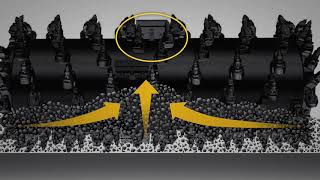 System K Rotor Design Features