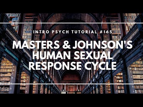 What is an Emotion Intro Psych Tutorial 148