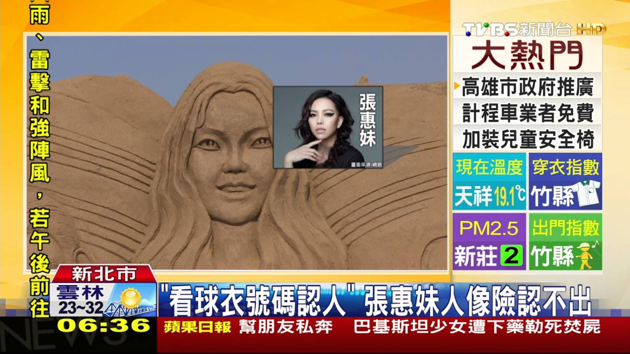 像嗎？陳金鋒、張學友沙雕　民眾：難辨識