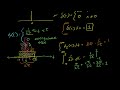 Dirac Delta Function Video Tutorial