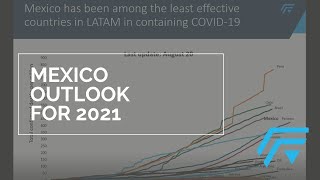 Mexico Outlook for 2021