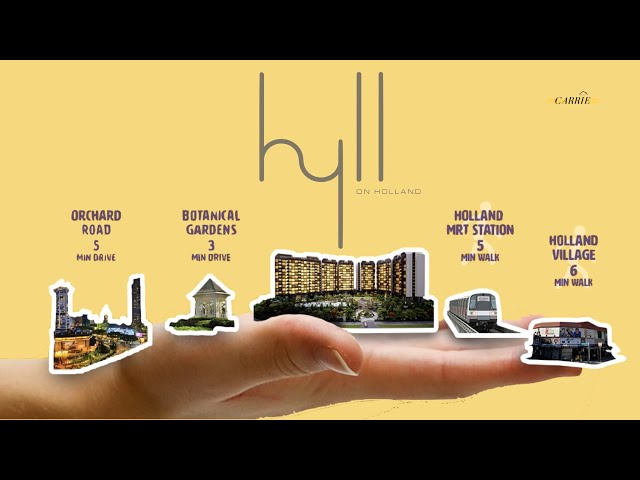 3+1 Bed Condo for Sale in  Hyll on Holland - Image 23