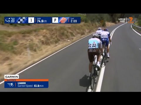 Garmin Race Data | Subaru Stage 3 | 2020 Santos Tour Down Under