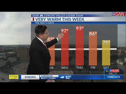 KSAN Storm Team 6pm Forecast Update - Monday March 23, 2020