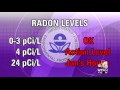Prevent Lung Cancer Address Radon Gas