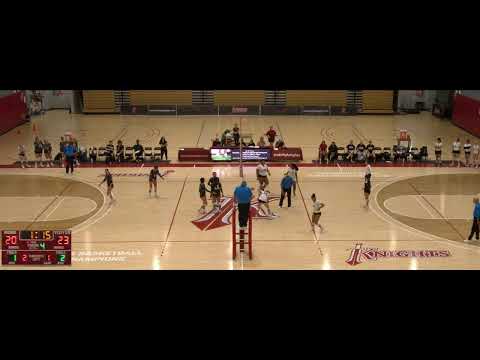 Women’s Volleyball: San Diego City vs Santa Ana thumbnail