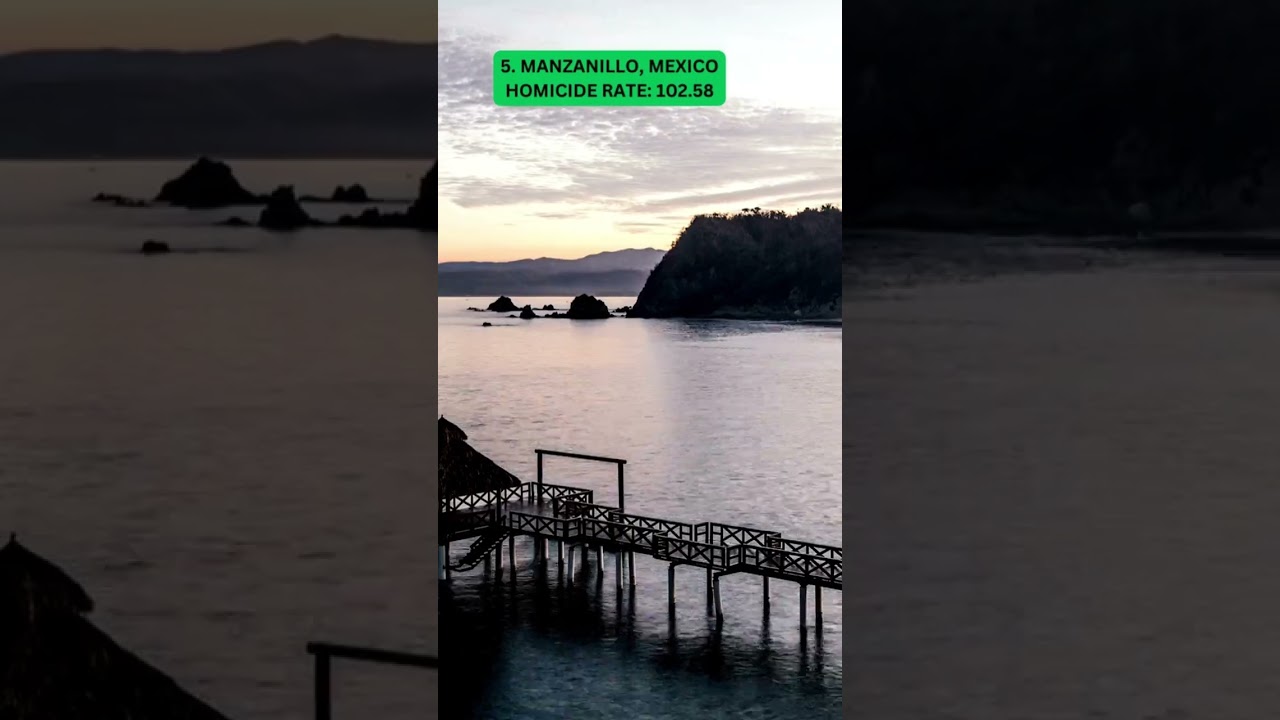 THE MOST DANGEROUS CITIES IN THE 2024