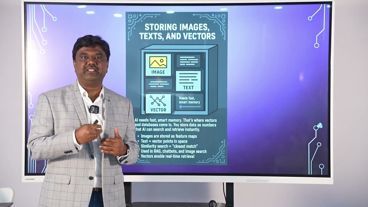 How AI Stores Images, Text & Vectors | Free AI & GenAI Masterclass