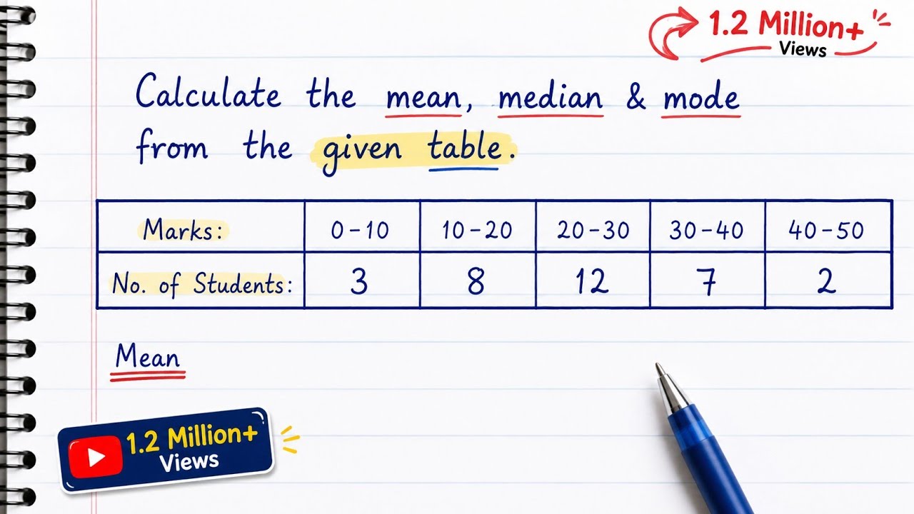 Statistics - mean,mode & median for a grouped frequency data || Continuous series || Devprit