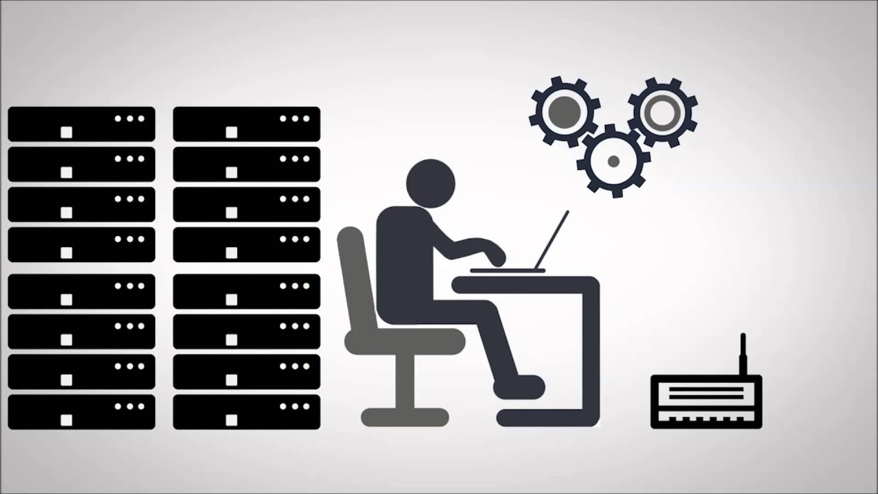 ResolveIT Managed Services