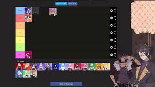 Power Scaling Hololive English with Monomaw