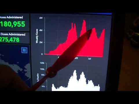 MongoTV_4349 - Del 280 - FORBEREDER MIG PÅ CORONAVIRUS UDBRUD I KØBENHAVN - Positivprocent 5,17%