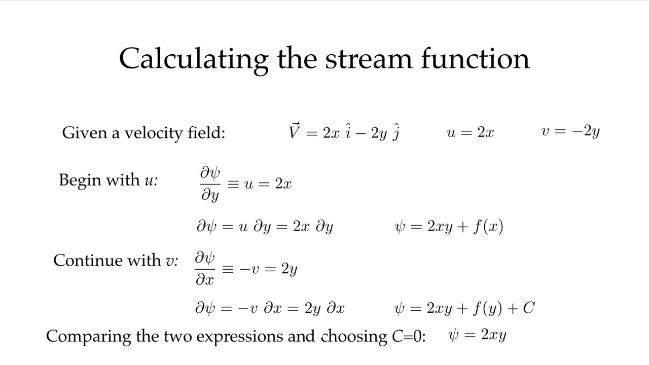 The Stream Function