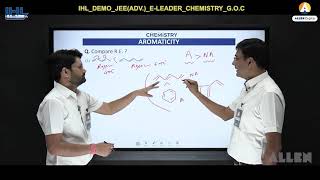 ALLEN IHL Interactive Video Lecture for IIT JEE Main Advanced Organic Chemistry