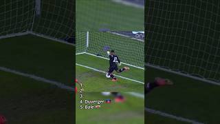Strange Ways to Score Own Goal