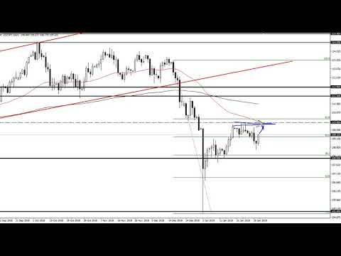 USD/JPY Technical Analysis for February 04, 2019 by FXEmpire.com
