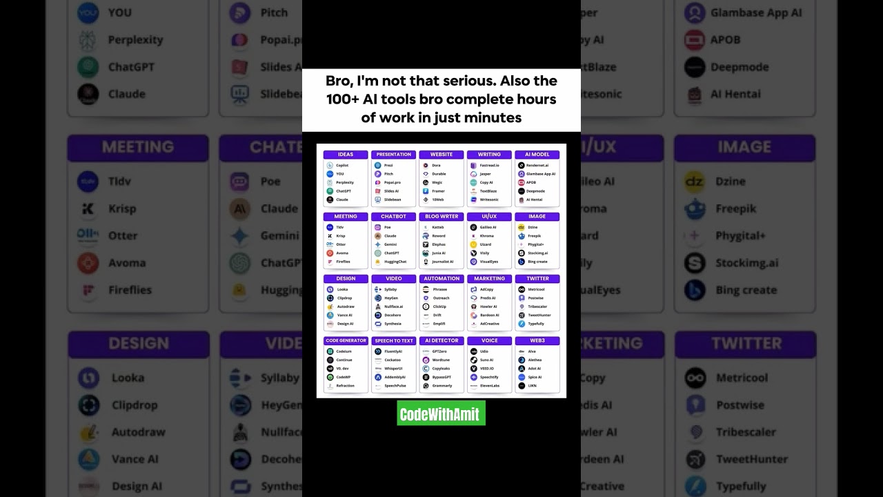 #python #programming #coding #java #javascript