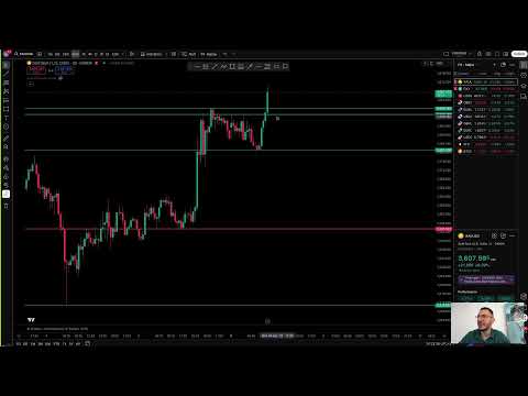 ProFx Romania - Analiza Saptamanala 8 Sept 2025