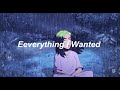 Billie Eilish Great Hits Playlist