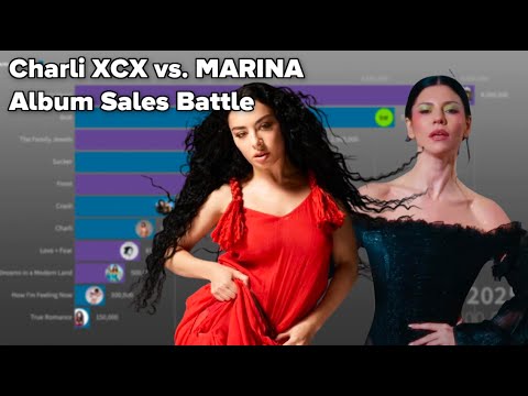Charli XCX vs. Marina | Album Sales Battle | 2010 - 2025
