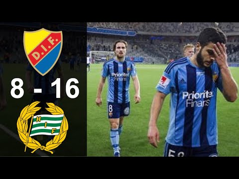 Djurgården v Hammarby (Alla mål i allsvenskan 2015-18)