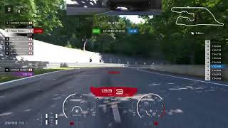 TGC S18 Rd.3 Switzerland GP