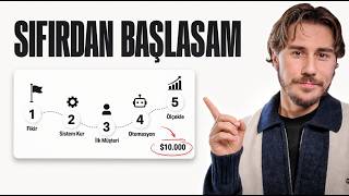 2026’da Otomasyona Sıfırdan Başlasaydım Ne Yapardım? | Yol Haritası