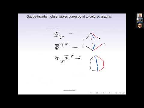 2020 11 19 NITheP Webinar Sanjaye Ramgoolam, Kronecker coefficients and Lattices ...