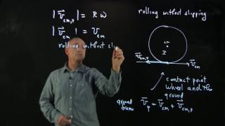 35.5 Contact Point of a Wheel Rolling Without Slipping