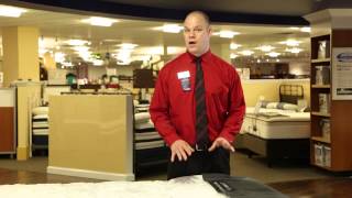 Mattress Buying Guide: Foam and Coil Spring Break in