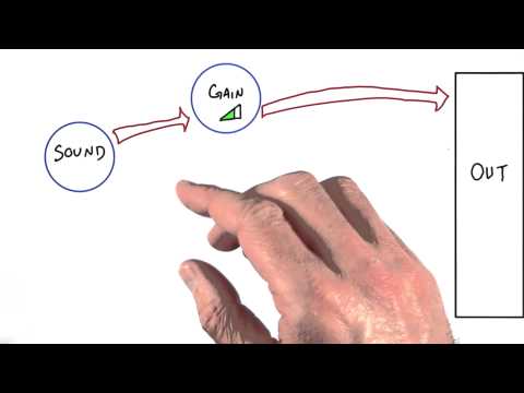 Course Introduction HTML5 Game Development