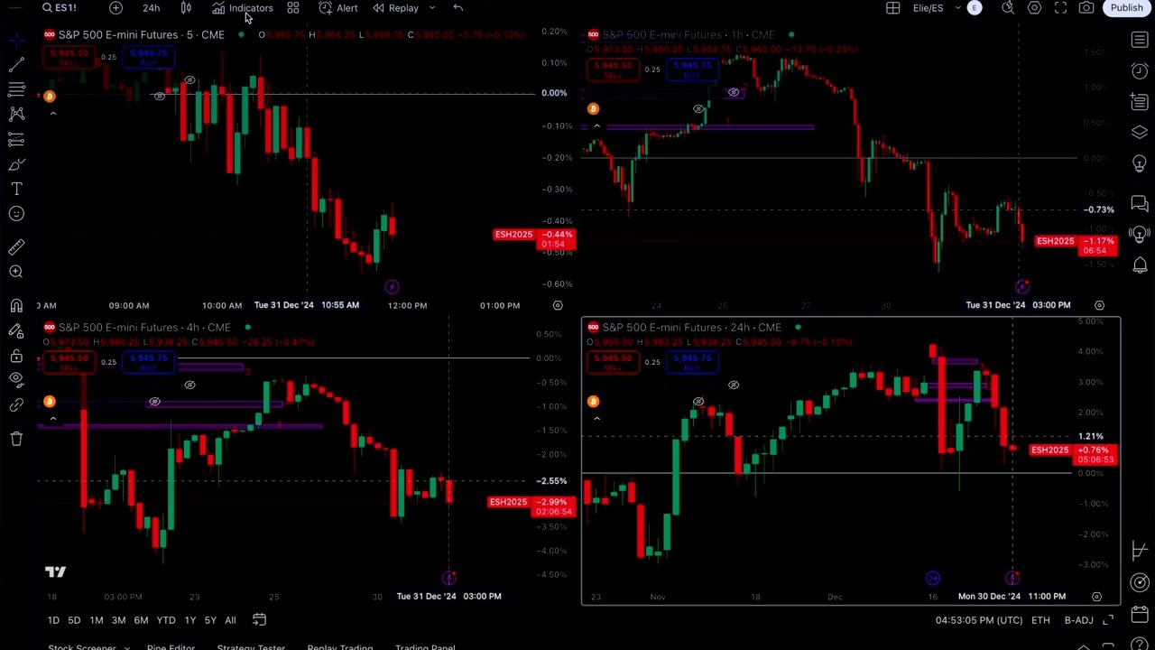 AFTER A BIG HIT I GOT BACK IN GREEN