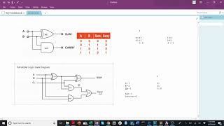 22. Adders, Delays, and Simulating Circuits -- CS201 Yale