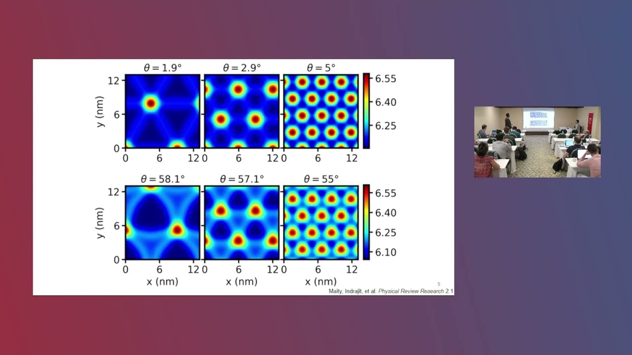 Rahul Debnath-Department of Physics, Indian Institute of Science, Bangalore 560012, INDIA