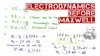 Electrodynamics before Maxwell lecture no.6