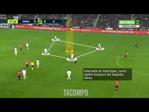 🔴 TACTIQUE : Analyse du match de 🇭🇷  Lovro Majer contre l’OL