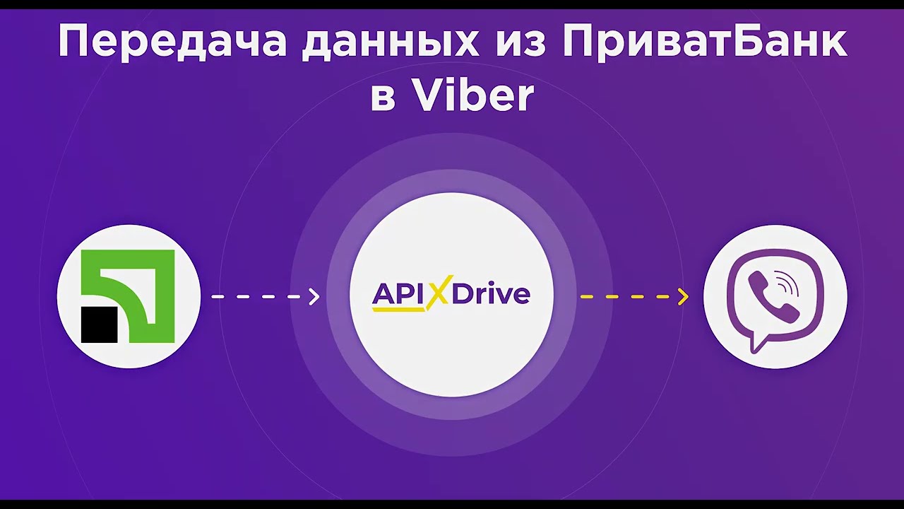 Как настроить выгрузку транзакций из PrivatBank для физ лиц в виде уведомлений в Viber?