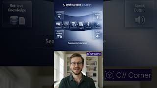 How Multiple AI Models Work Together 🤖 (AI Orchestration)