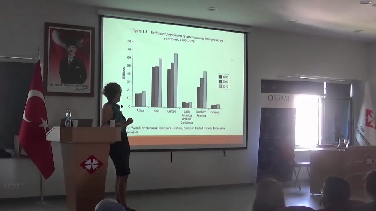 Yrd. Doç. Dr. Başak Yavçan, ORSAM Ortadoğu Yaz Okulu, 11.07.2017