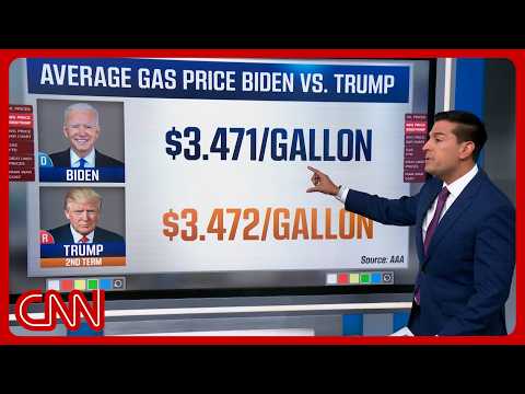 Gas under Trump 2.0 is now more expensive than under Biden