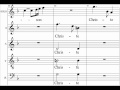 Haydn - Nelson Messe  - Kyrie - Marriner
