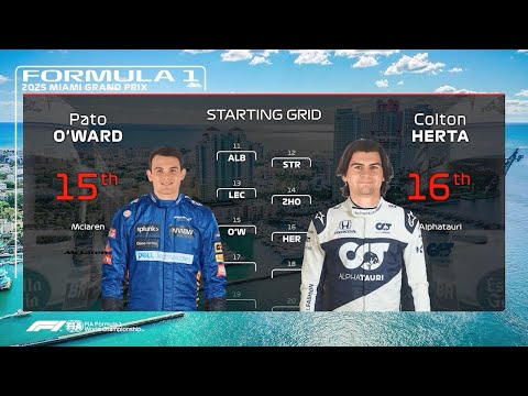 F1 2025 Miami Grand Prix Starting Grid Predictions