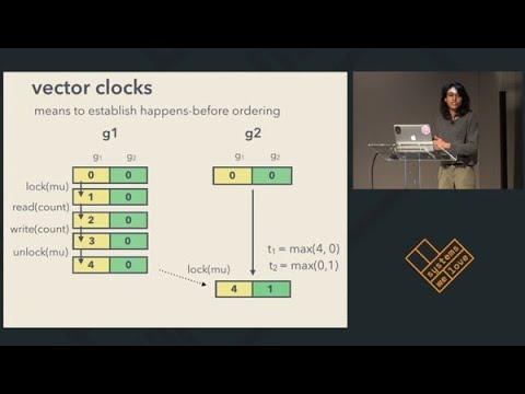 A Race Detector Unfurled -- Kavya Joshi