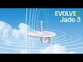 DVB-T antény Evolveo Jade 3 LTE