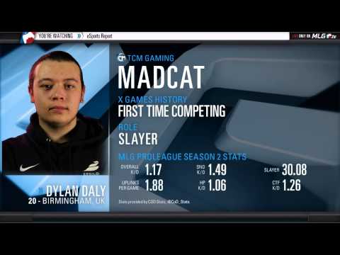 Top 20 Players to Watch at X Games 10-6 (eSports Report - June 3rd 2015)