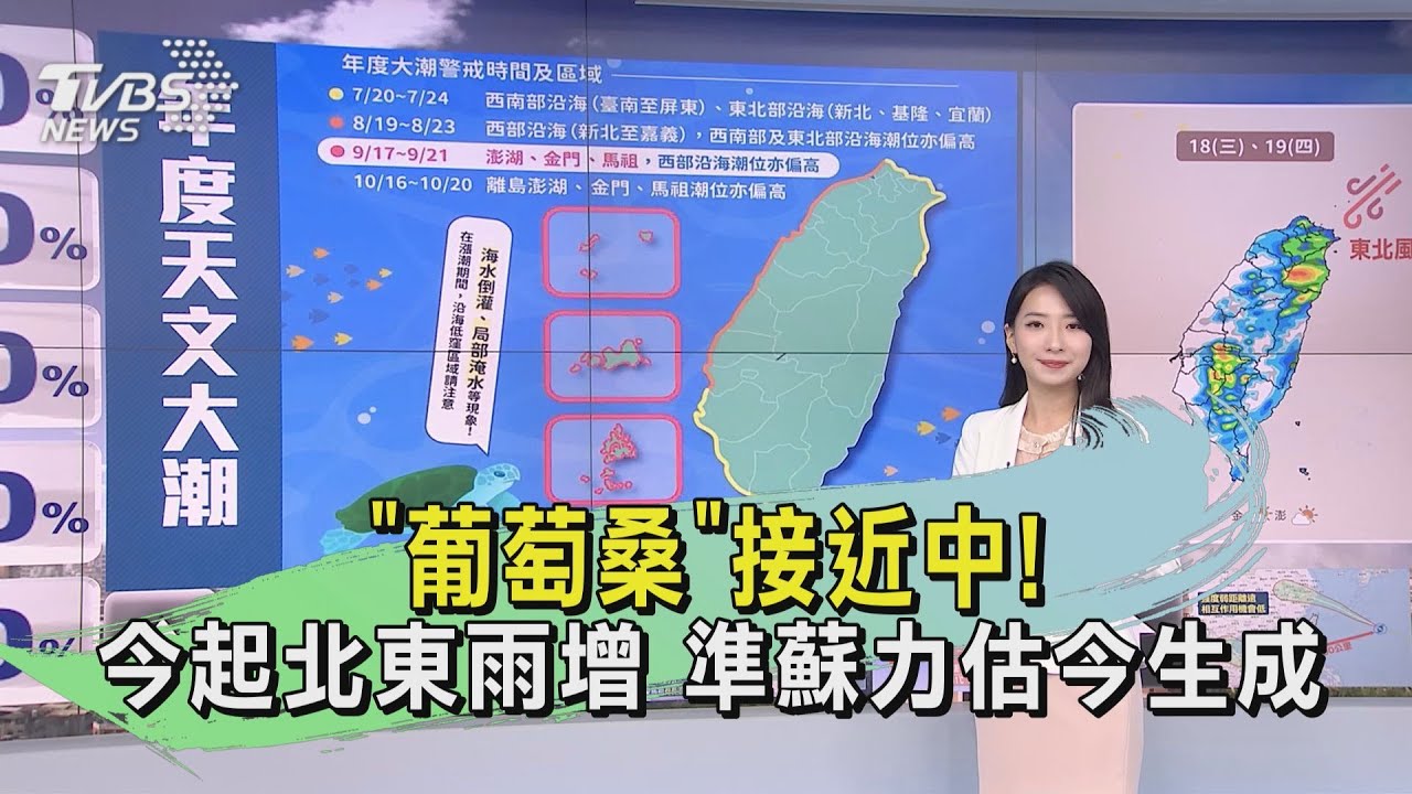 天氣/「葡萄桑」接近中!今起北東雨增 準蘇力估今生成