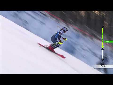 U.S. Ski & Snowboard and Mikaela Shiffrin
