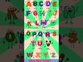 Abc Song Nursery Rhymes Abc Abc Song Abc Song For Kids Counting 1 To 100 In English 1234